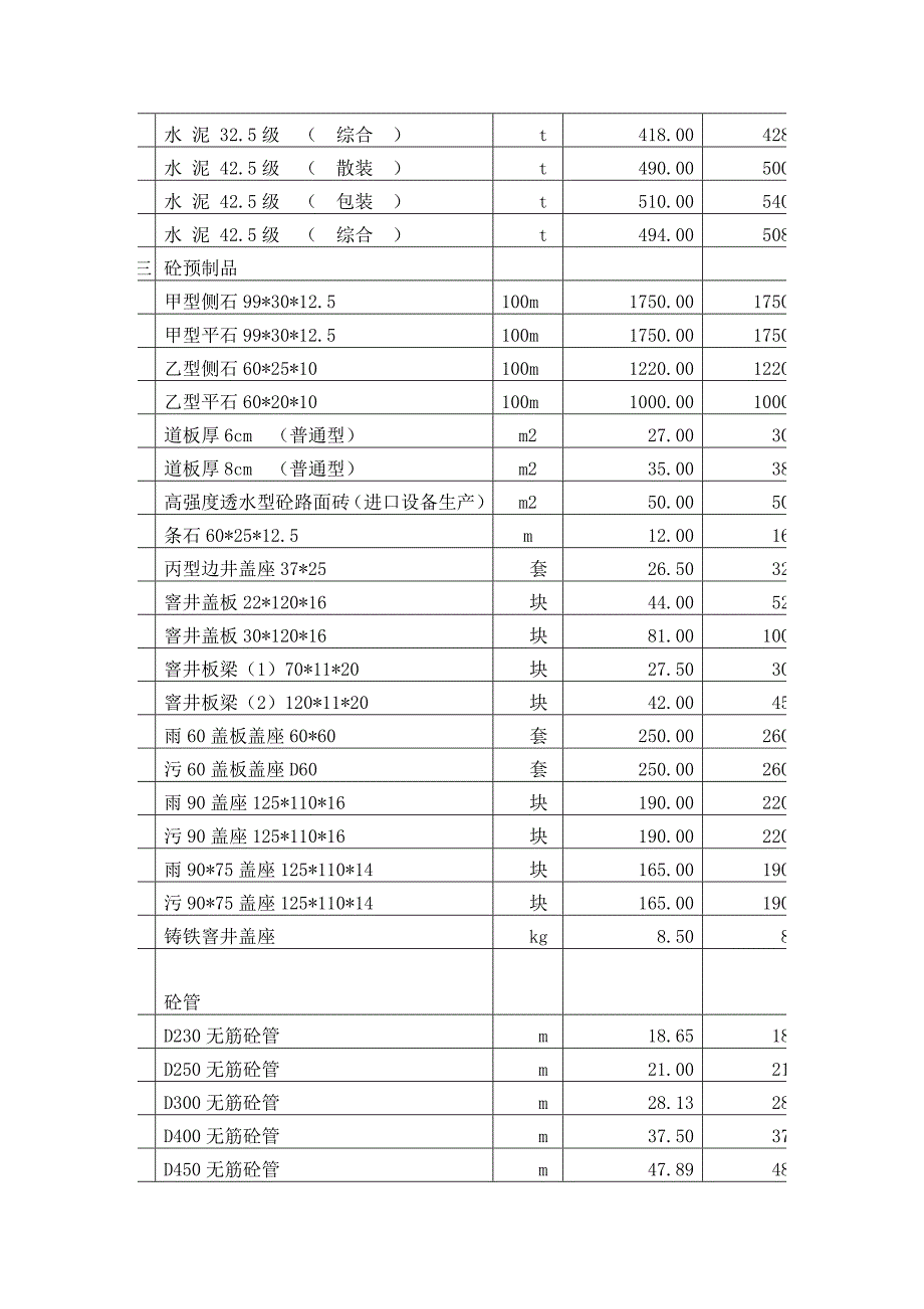 建设工程材料指导价格的通知(11年5月最新)_第4页