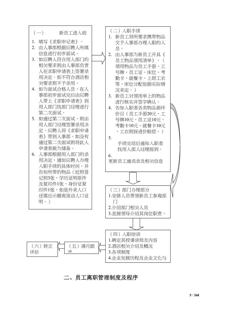 酒店运营手册(DOC 356页)_第5页