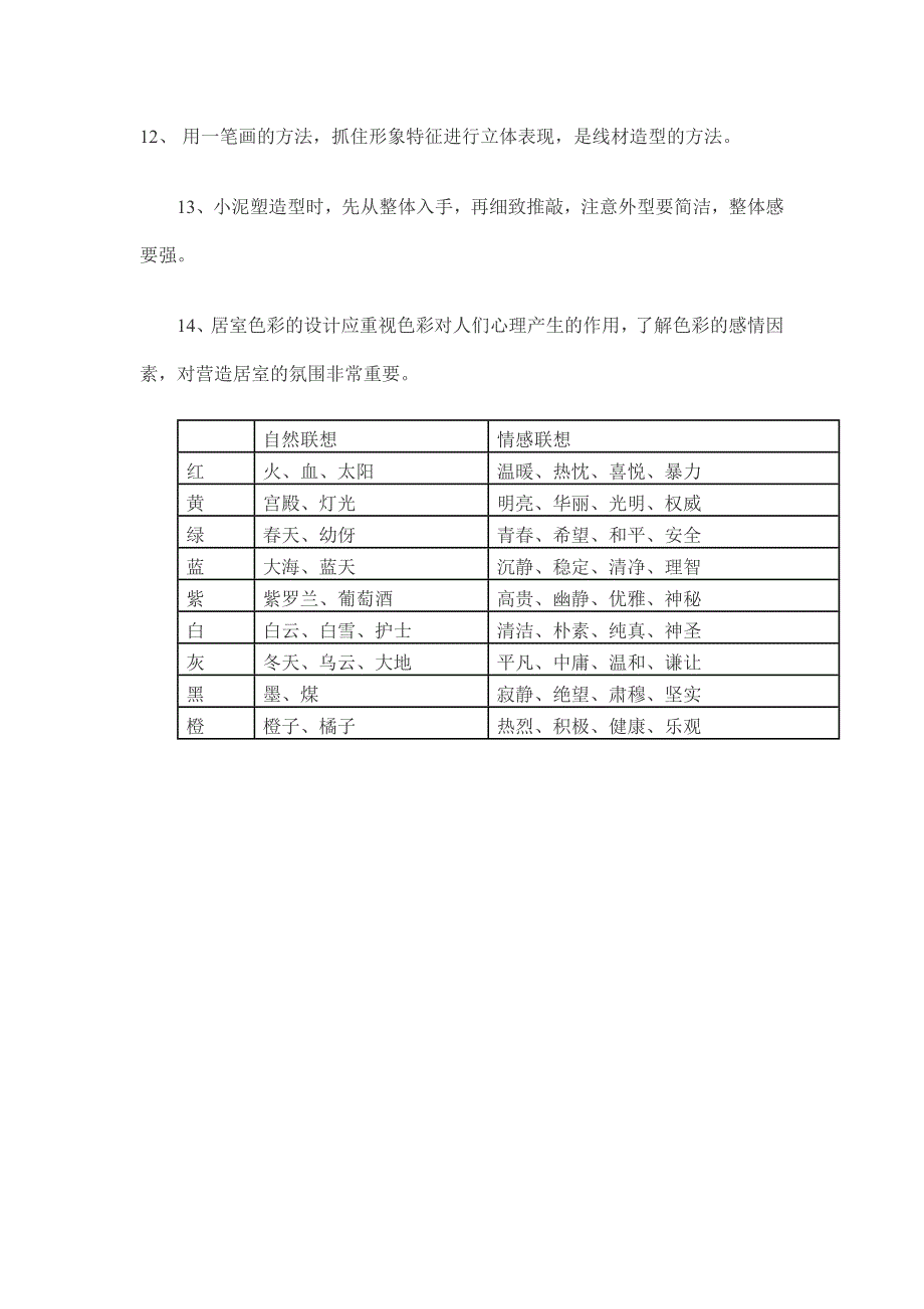 初二美术下册35单元知识点_第2页