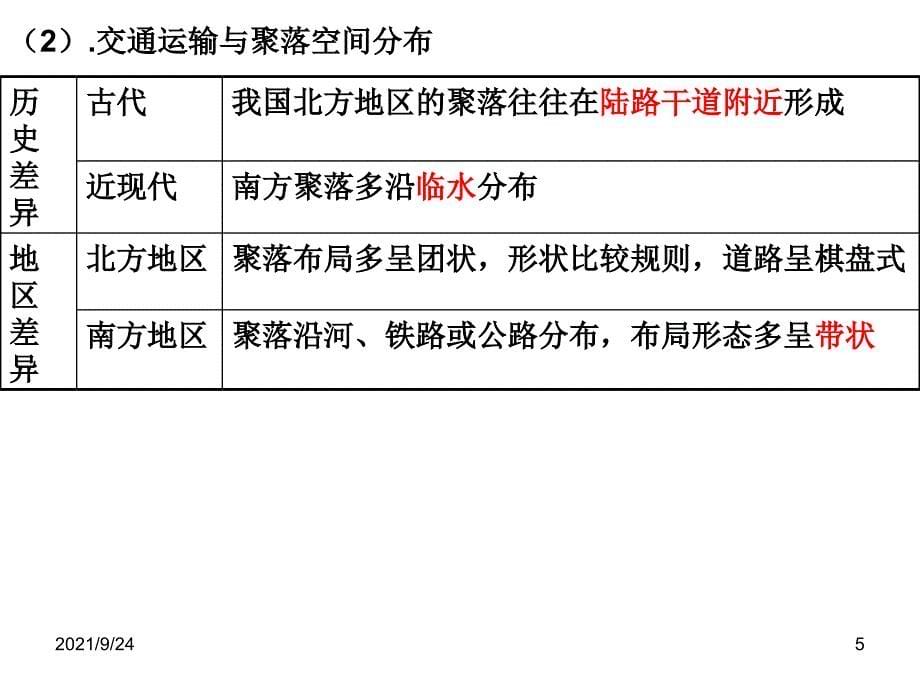 必修2第3章第4课__交通运输布局及其对区域发展的影响(_第5页