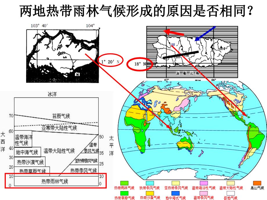 地理同象异因_第4页