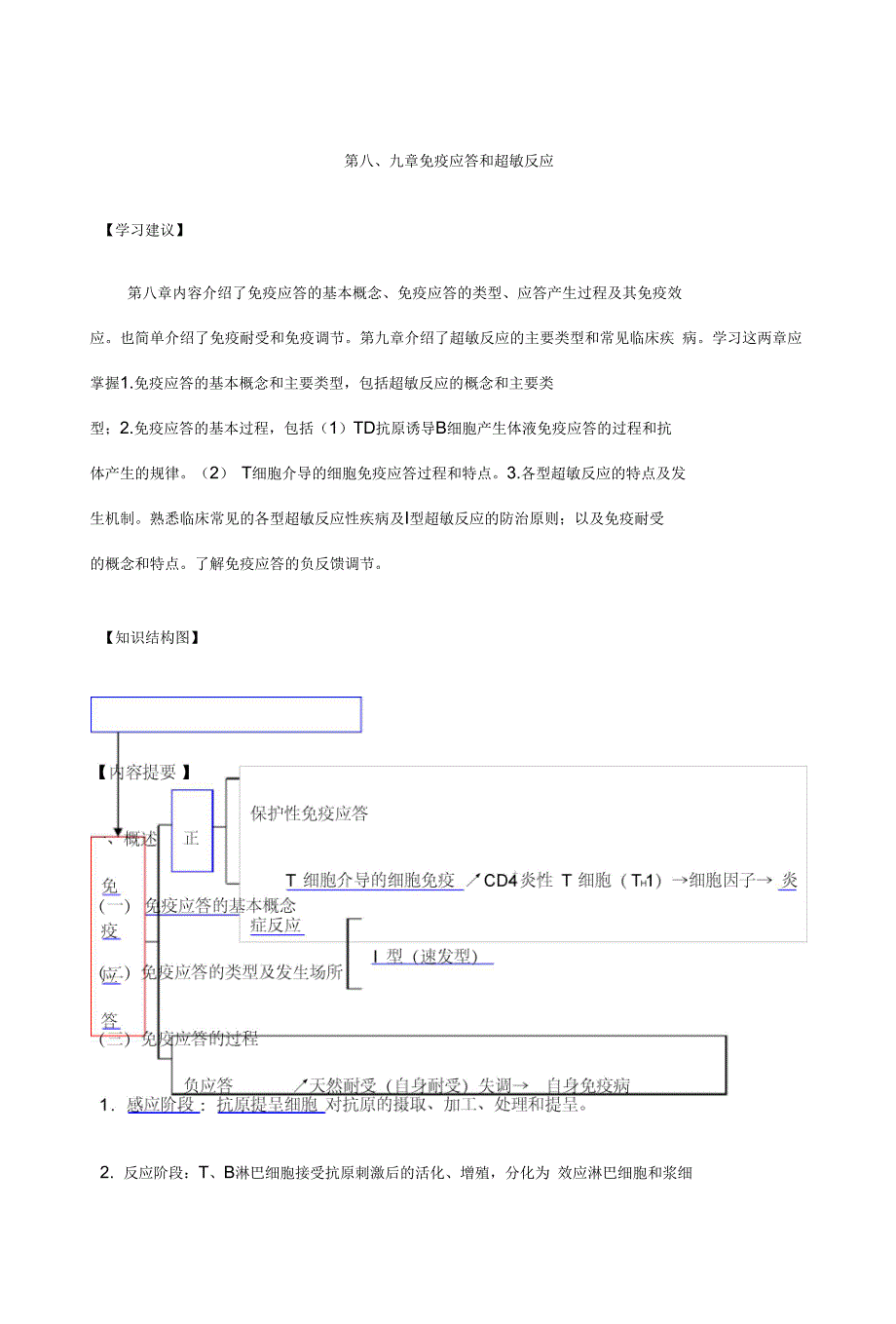 免疫应答与超敏反应_第1页