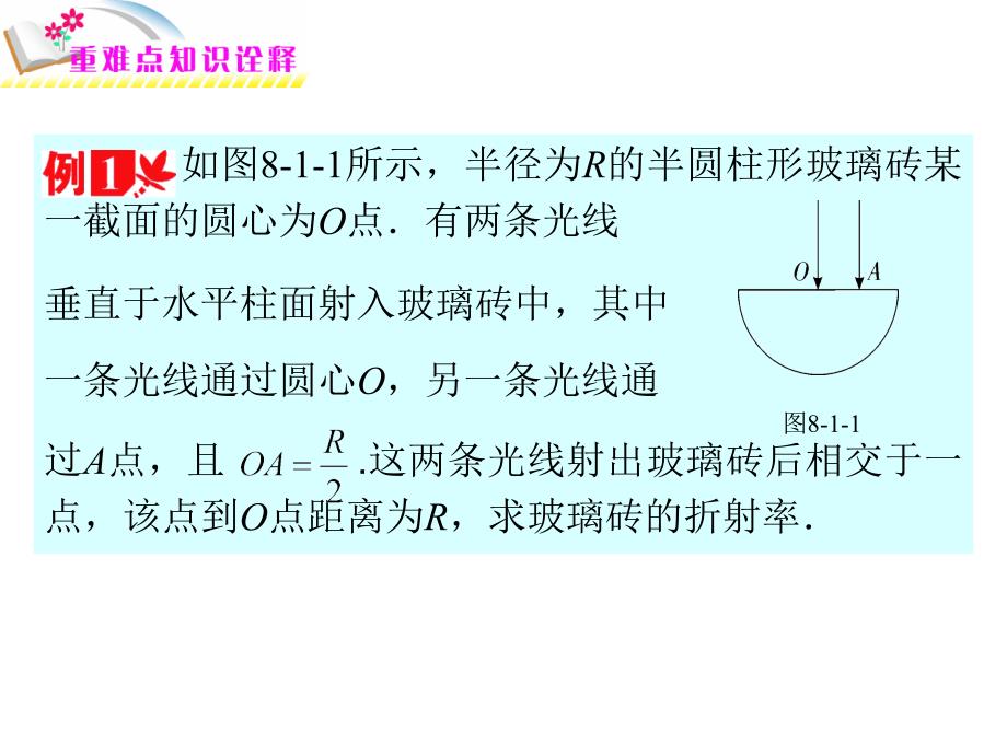 福建省高考物理二轮专题总复习课件专题光与相对论_第3页