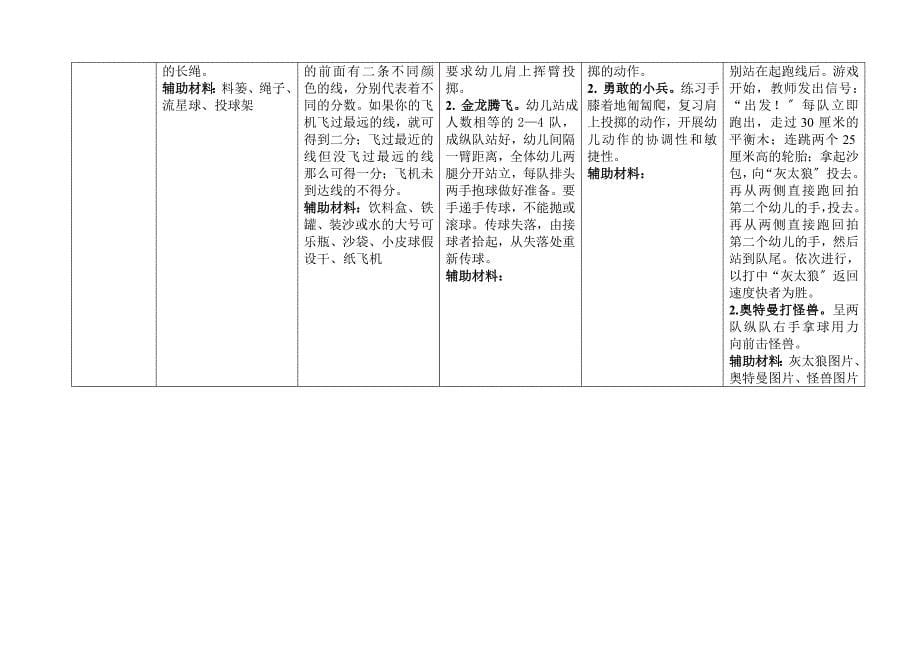 晨间锻炼情景创设汇总表_第5页