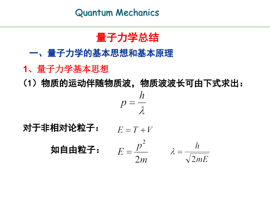 量子力学总结PPT课件_第1页