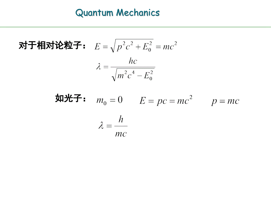 量子力学总结PPT课件_第2页