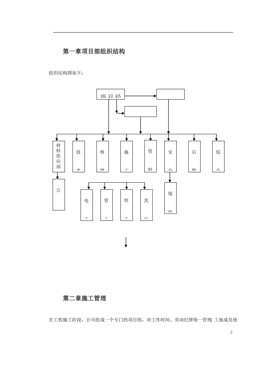 消防施工组织设计方案.doc_第2页