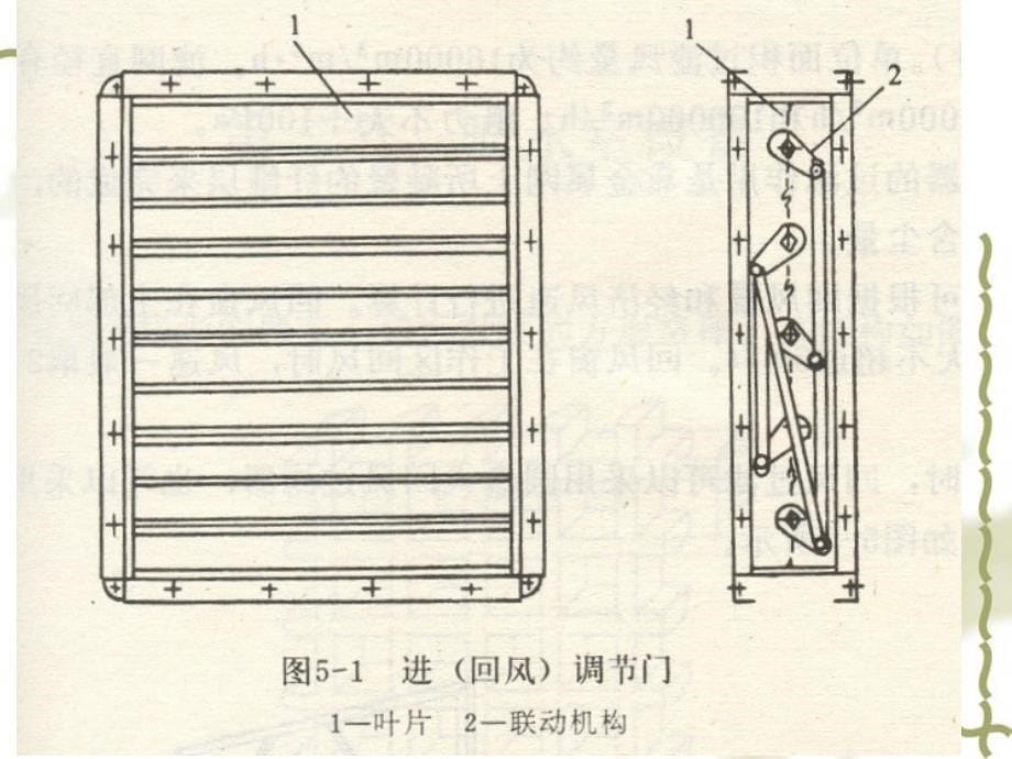 空调室设备简介_第5页