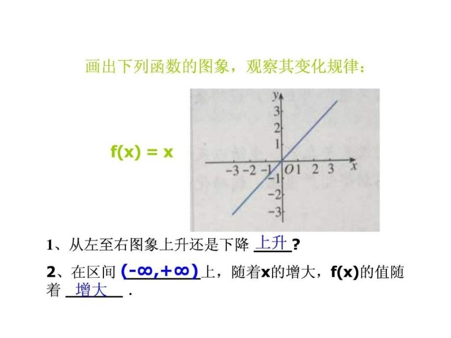 ...函数的单调性课件新人教a版必修1图文_第4页