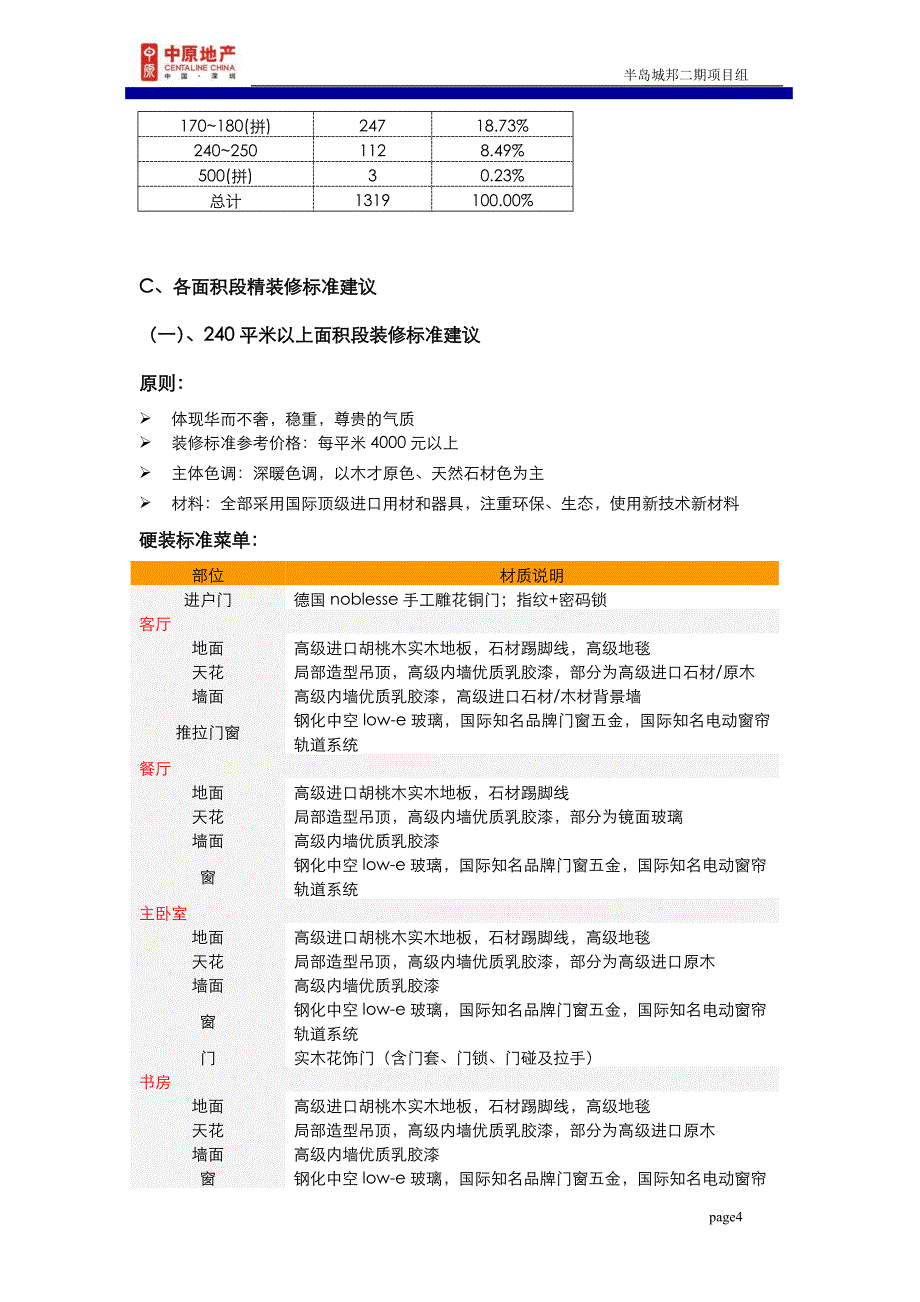 深圳半岛城邦二期项目精装修建议_第4页