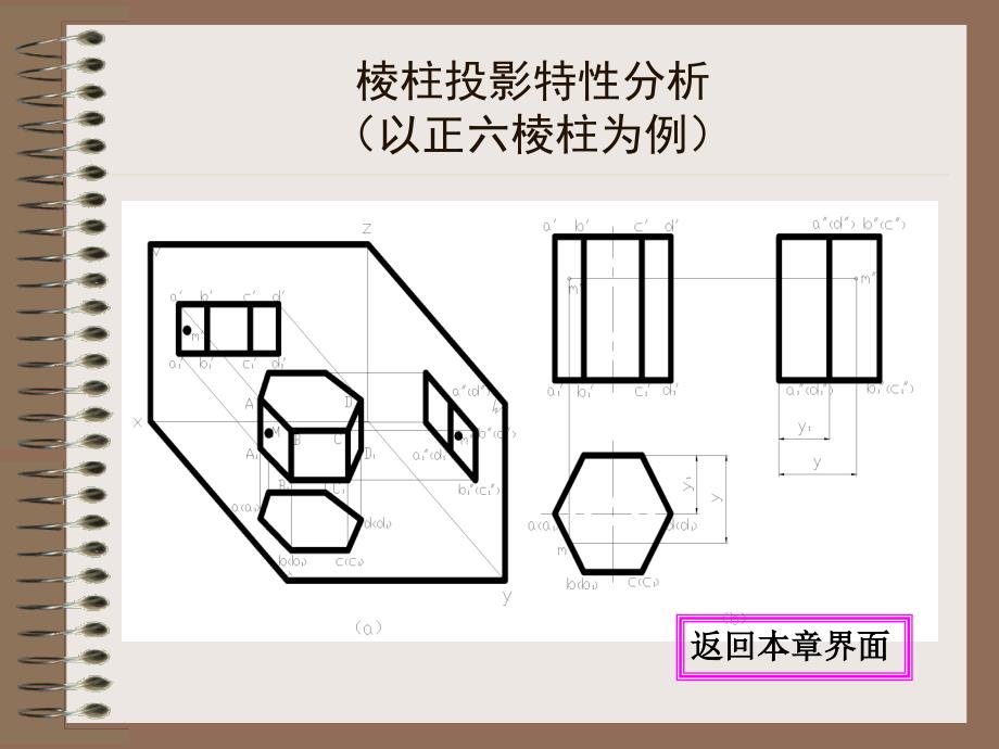 第三章立体及其表面交线31基本体的投影_第4页