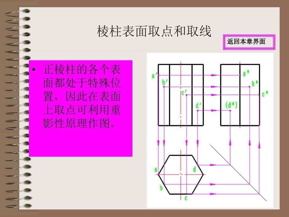 第三章立体及其表面交线31基本体的投影_第5页