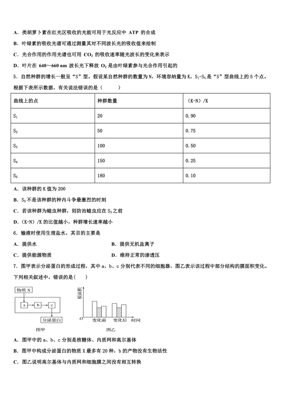 厦门市大同中学2022学年生物高二下期末经典试题(含解析).doc_第2页