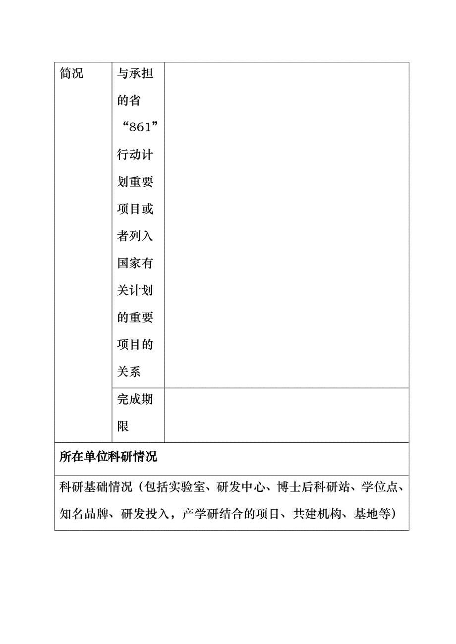 安徽省产业创新团队设立表_第5页