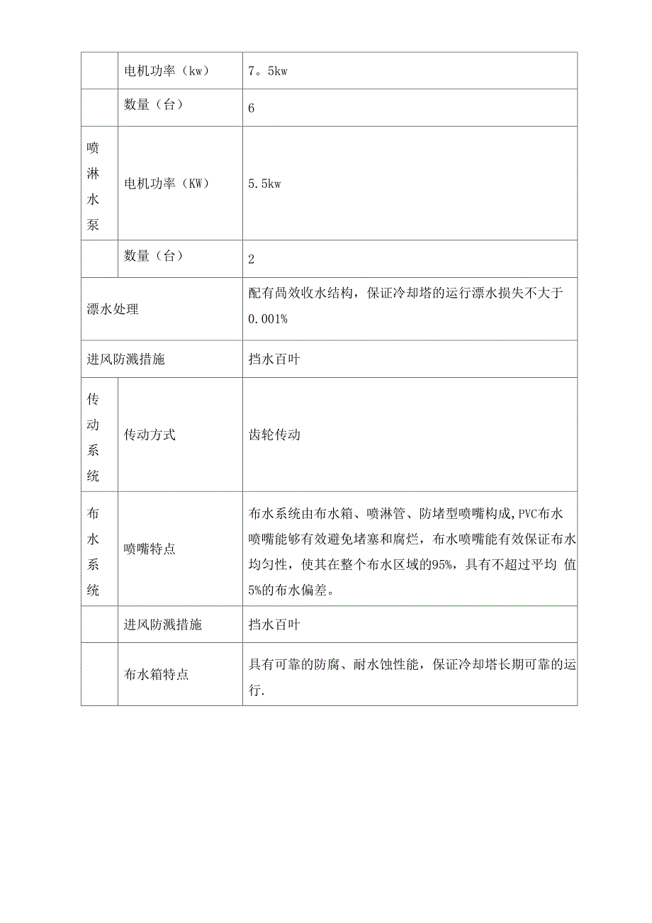 闭式冷却塔设计参数总表_第2页