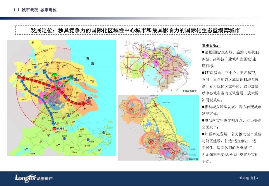 无锡河埒口宏源机纺项目前期市场投资建议书31p_第4页