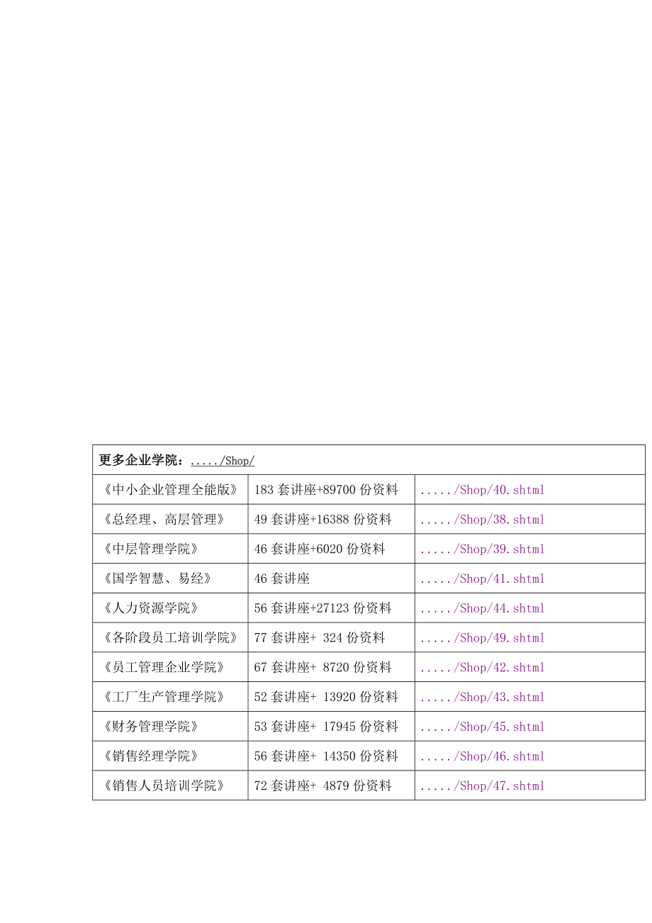 Oracle数据库实验指导手册_第1页