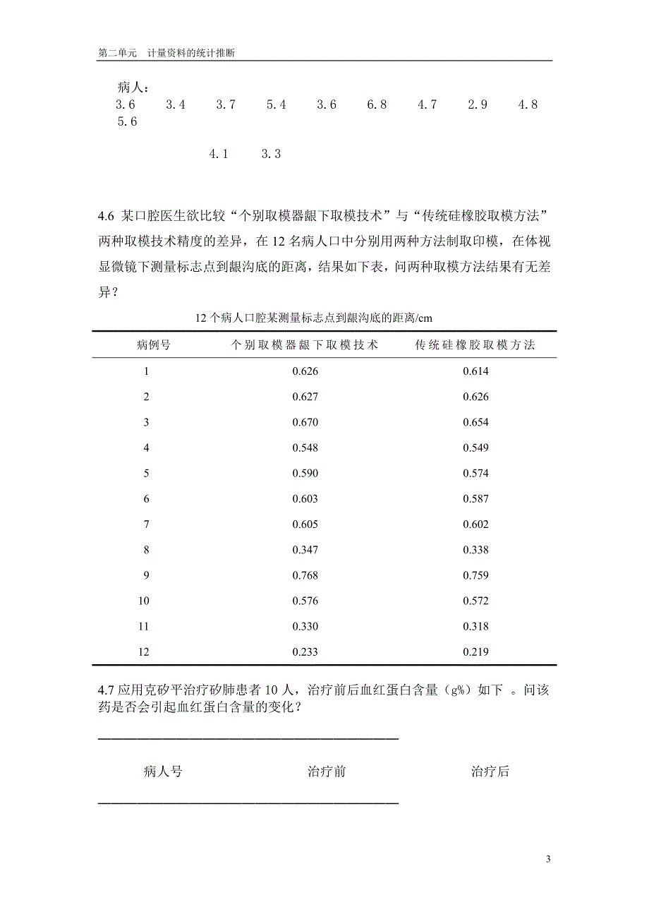 实验四习题--两个样本的平均数的统计推断.doc_第3页