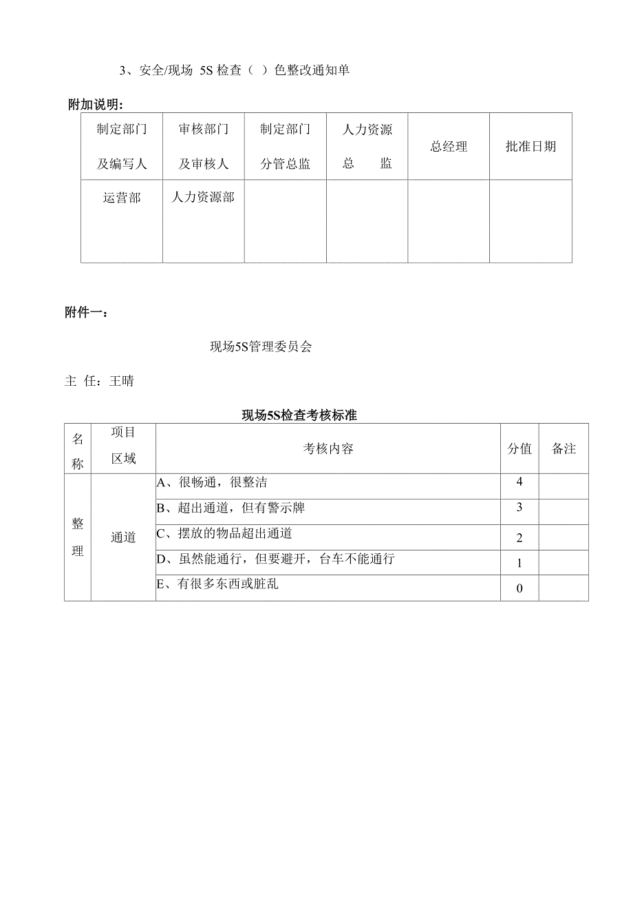 现场5S管理考核奖惩办法(实例)_第3页