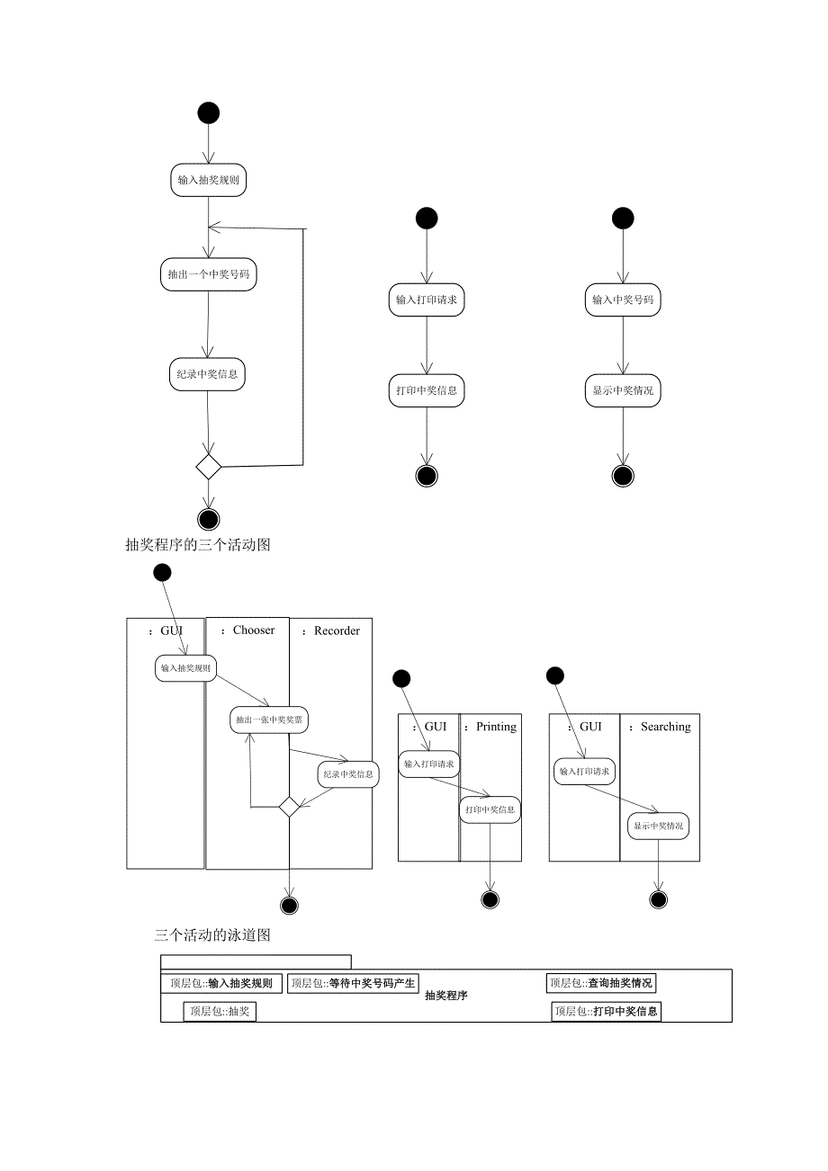 抽奖系统需求分析.doc_第4页