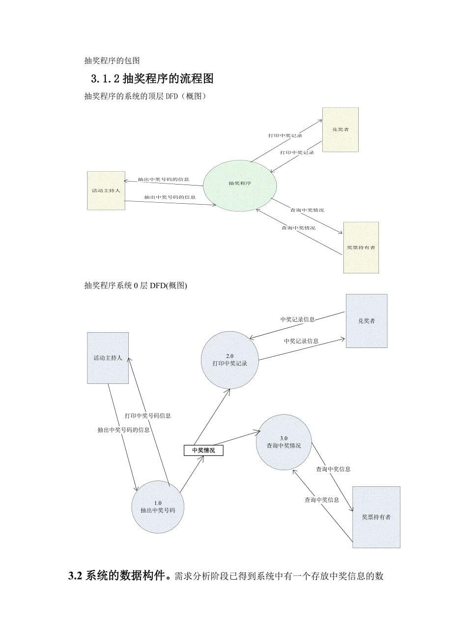 抽奖系统需求分析.doc_第5页