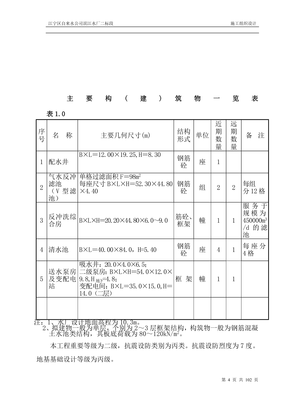 某自来水总公司滨江水厂工程施工组织设计_第4页