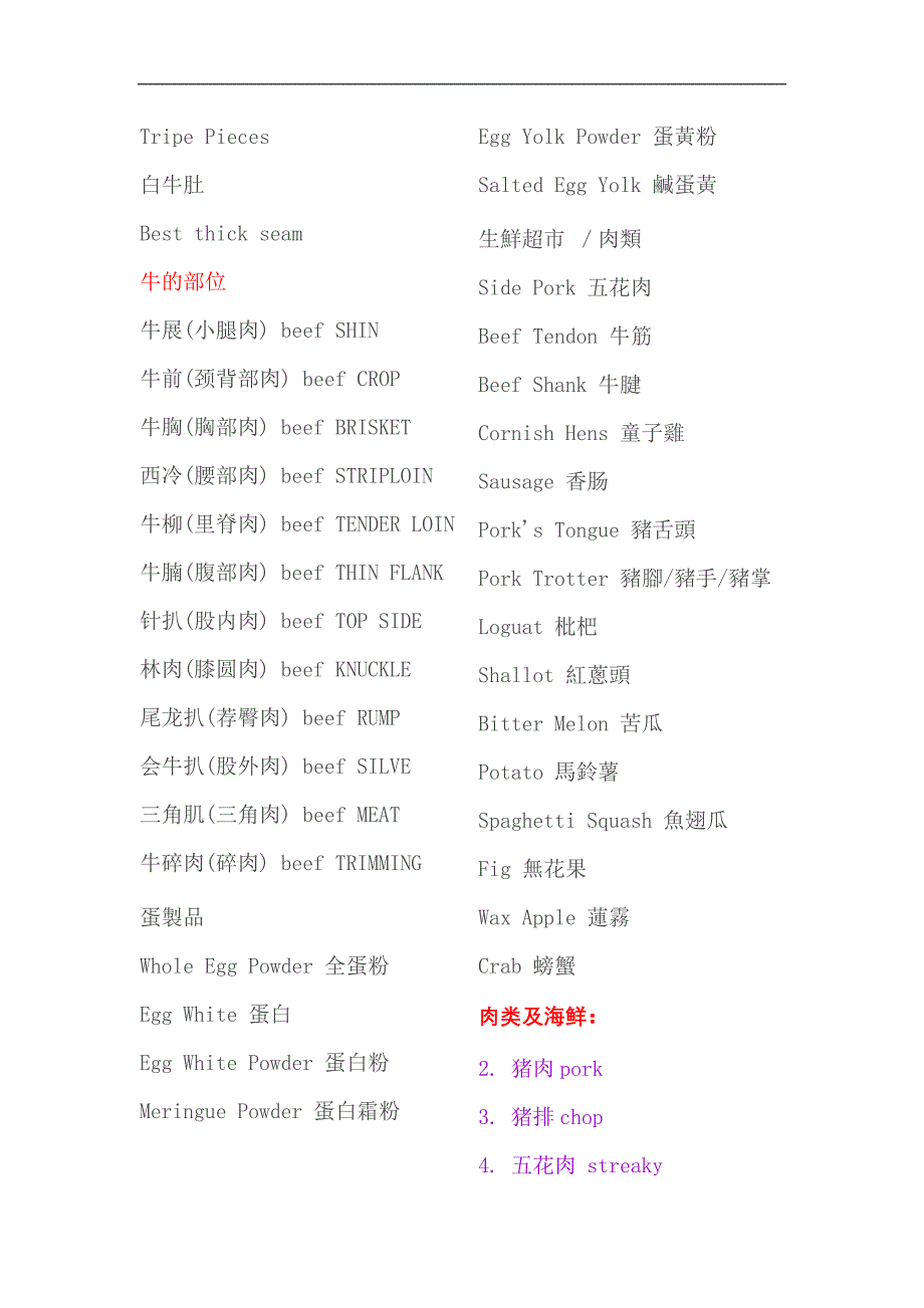 肉食类英语单词.doc_第3页