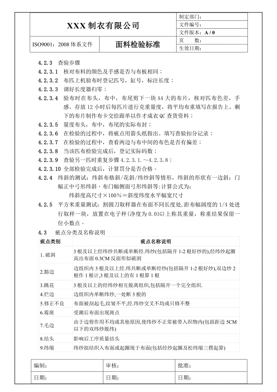 面料检验标准_第2页