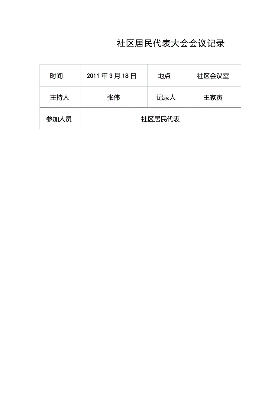 社区居民代表大会会议记录_第1页