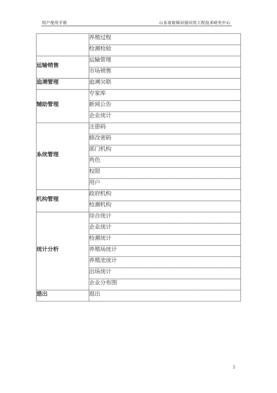 水产养殖加工追溯系统用户使用手册资料(DOC 33页)_第5页