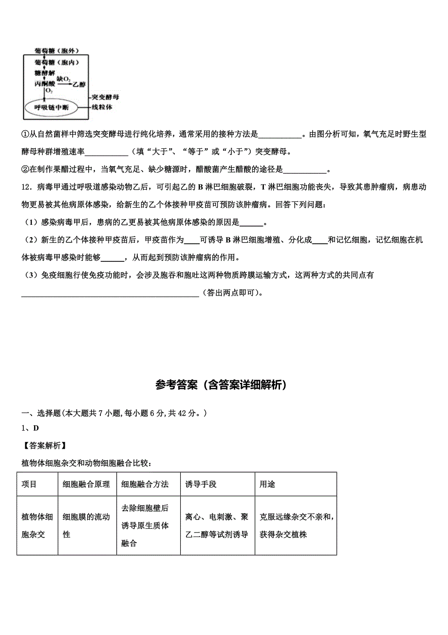 河南省永城市2023学年高二生物第二学期期末联考试题（含解析）.doc_第4页