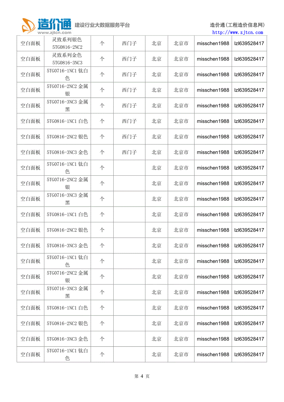 空白面板价格,最新全国空白面板规格型号价格大全.doc_第4页