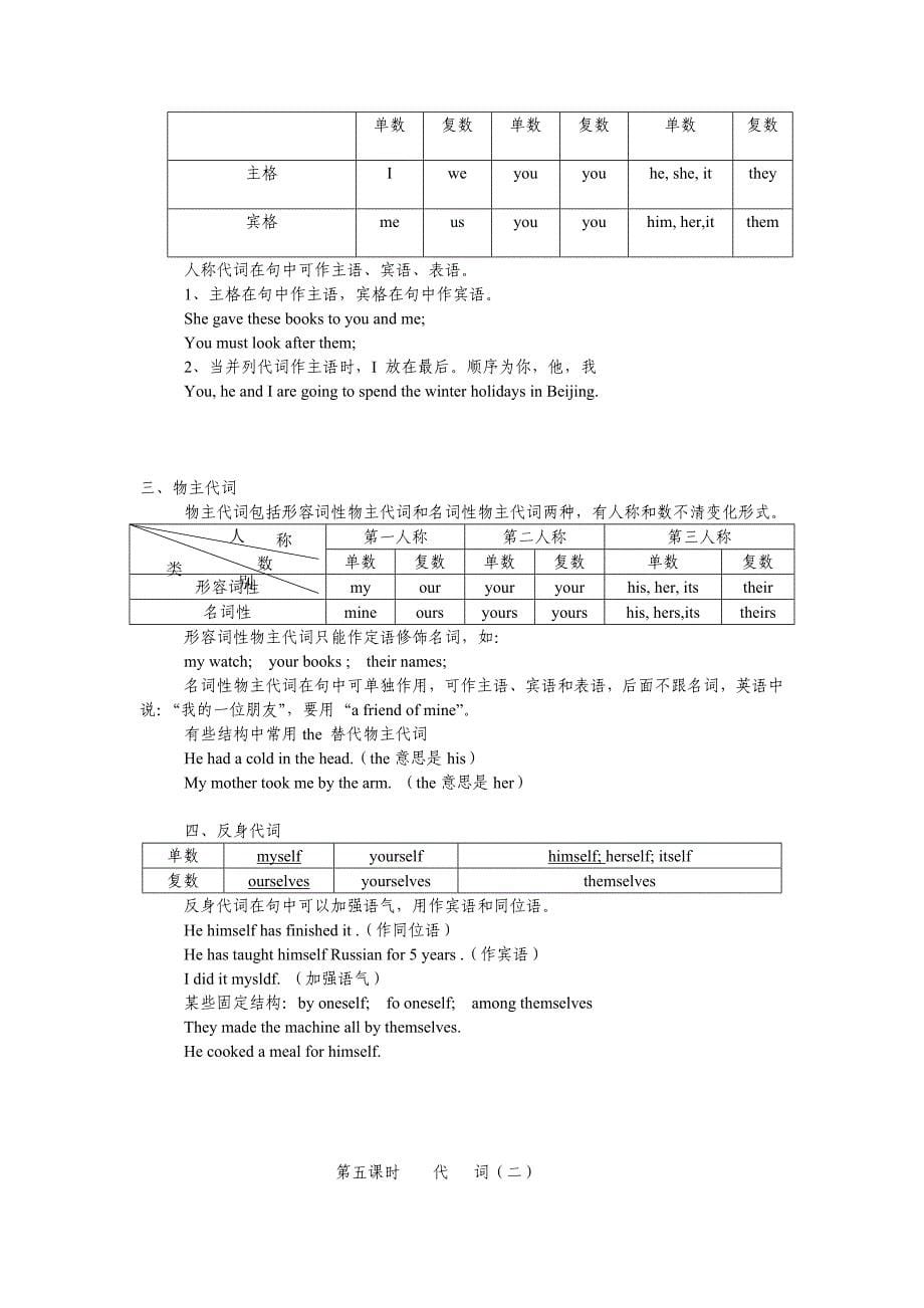 (超详)初中英语知识点归纳汇总名师制作优质教学资料_第5页