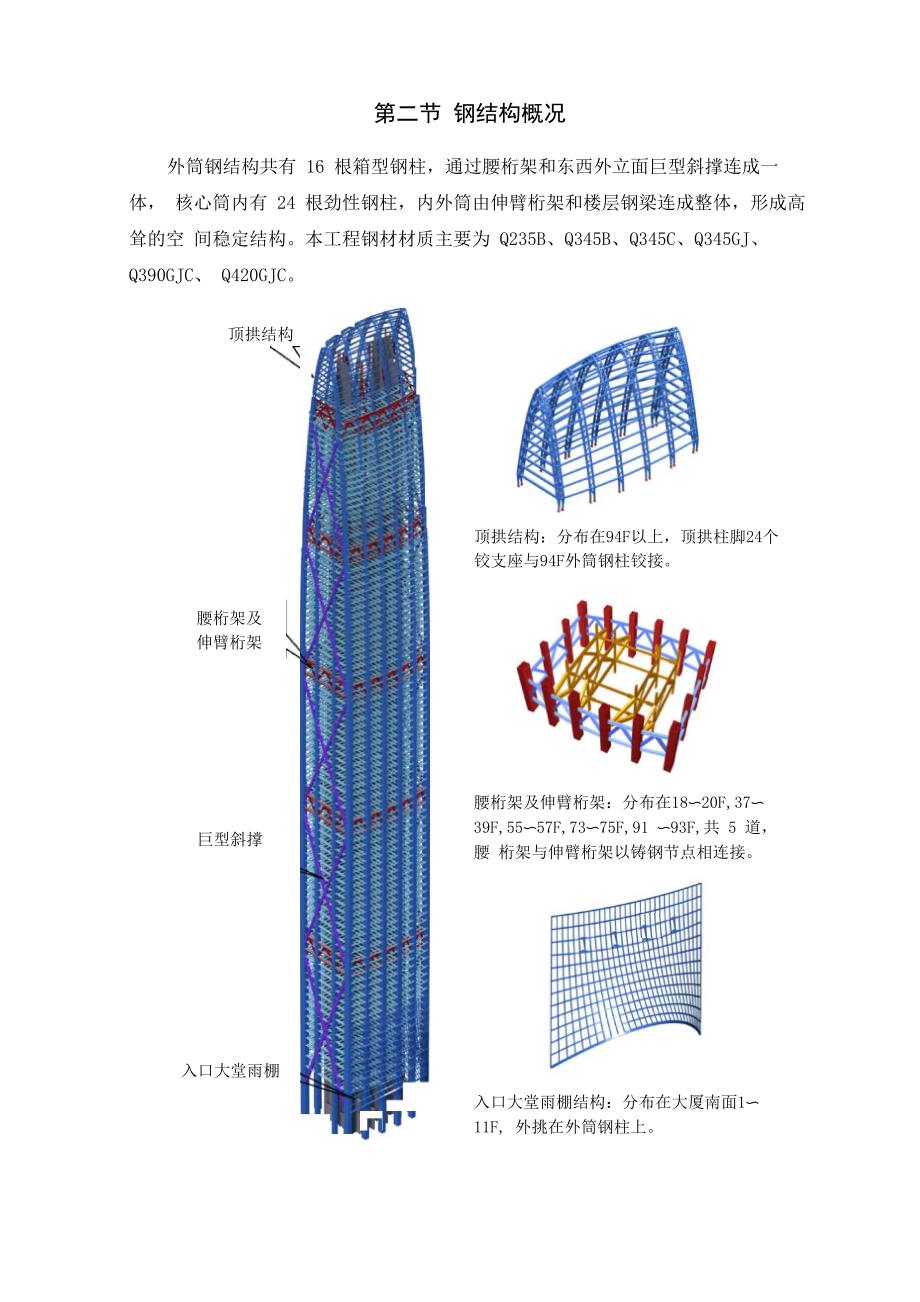 京基100钢结构工程概况_第3页