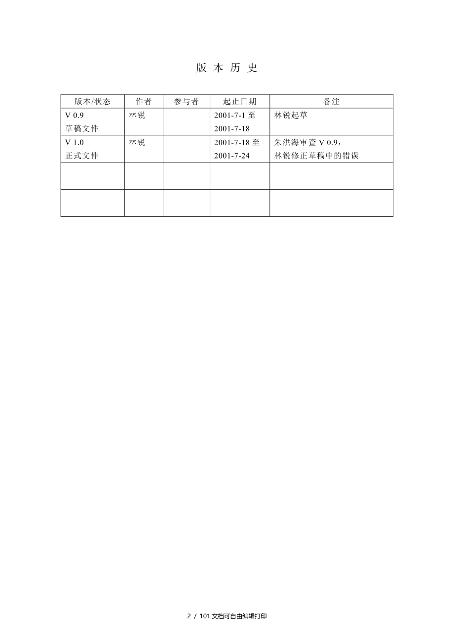 高质量CC编指南_第2页