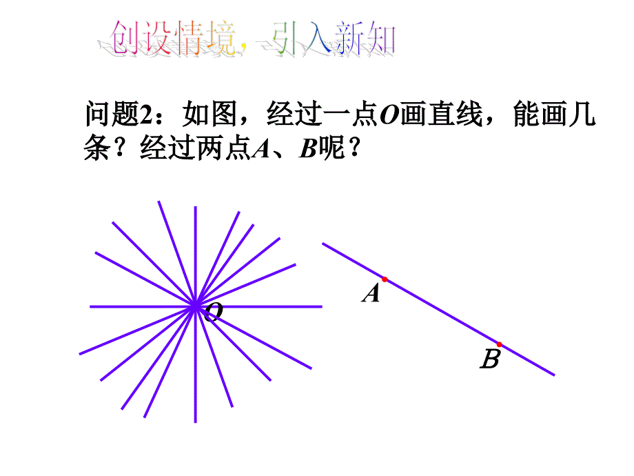 42直线射线线段第1课时教学PPT_第3页