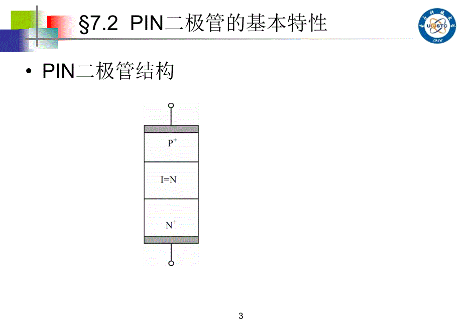 EDA第七章讲解_第3页