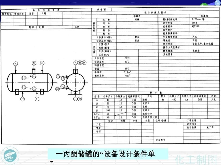 《化工设备图的绘制》PPT课件.ppt_第5页