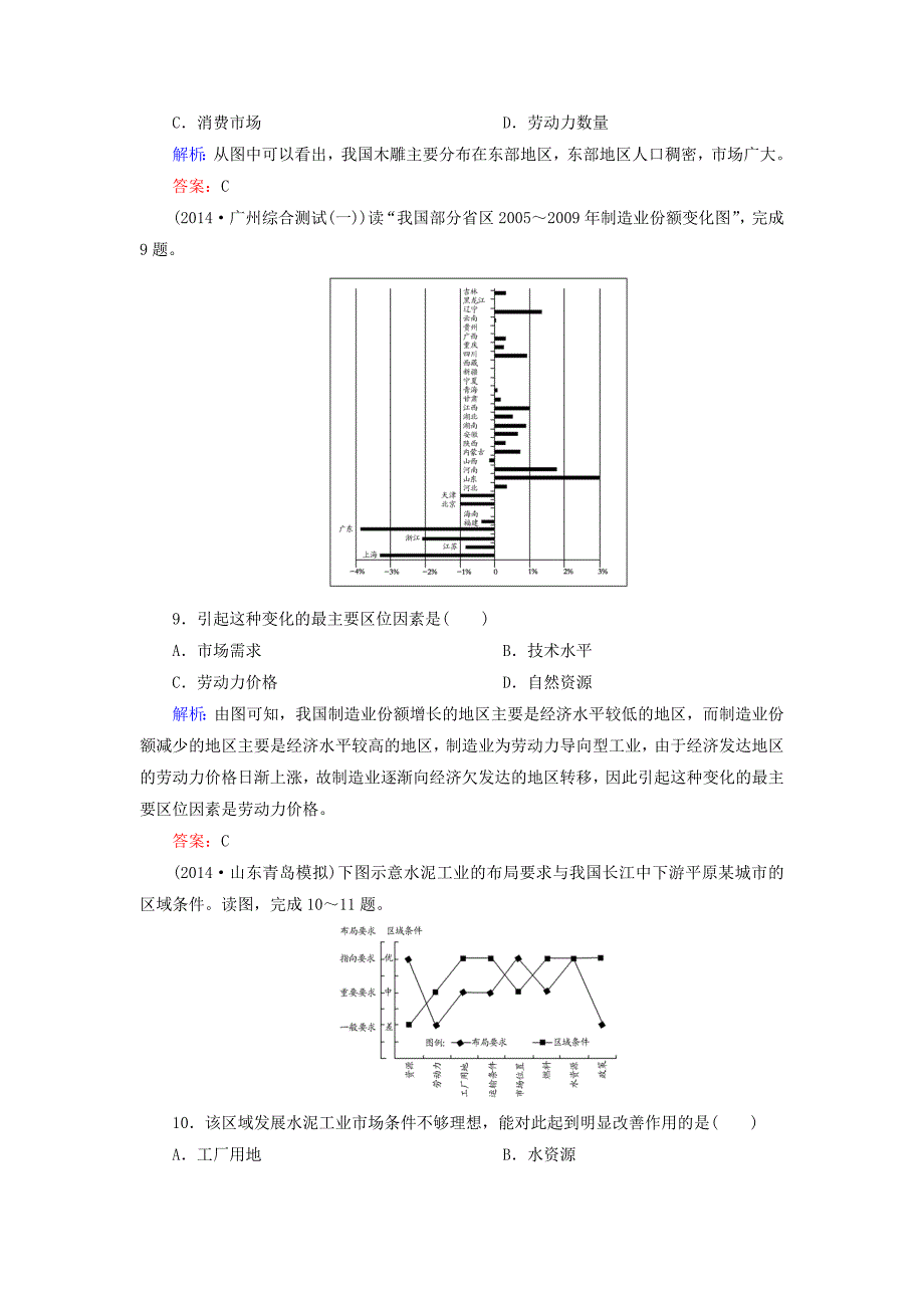 【与名师对话】新课标高考地理总复习 课时跟踪训练23_第4页