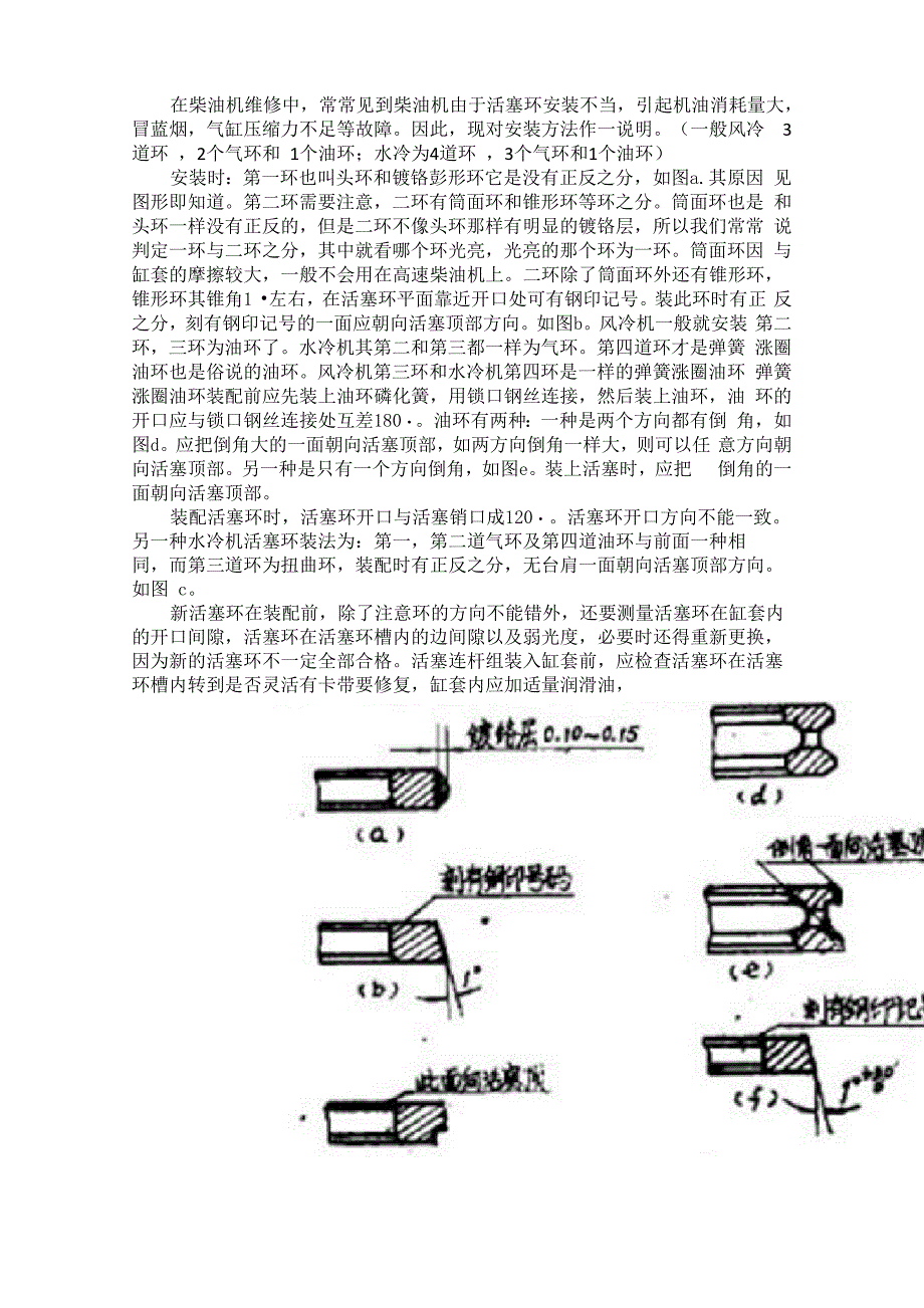 活塞环的装配_第1页