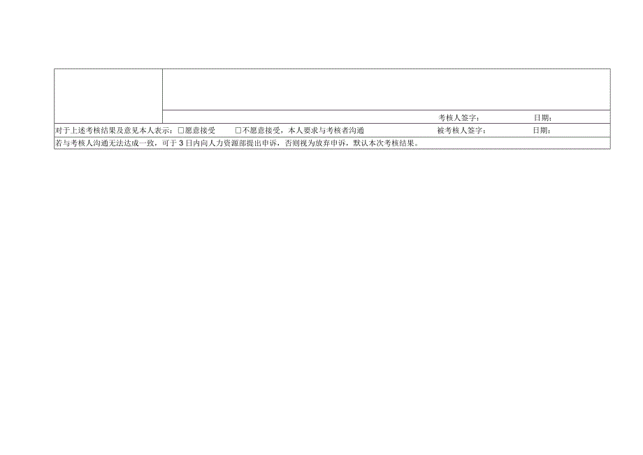 2023年运维服务工程师考核表_第3页