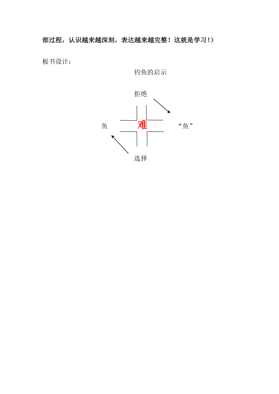 《钓鱼的启示》教学重难点解决资源包_第4页