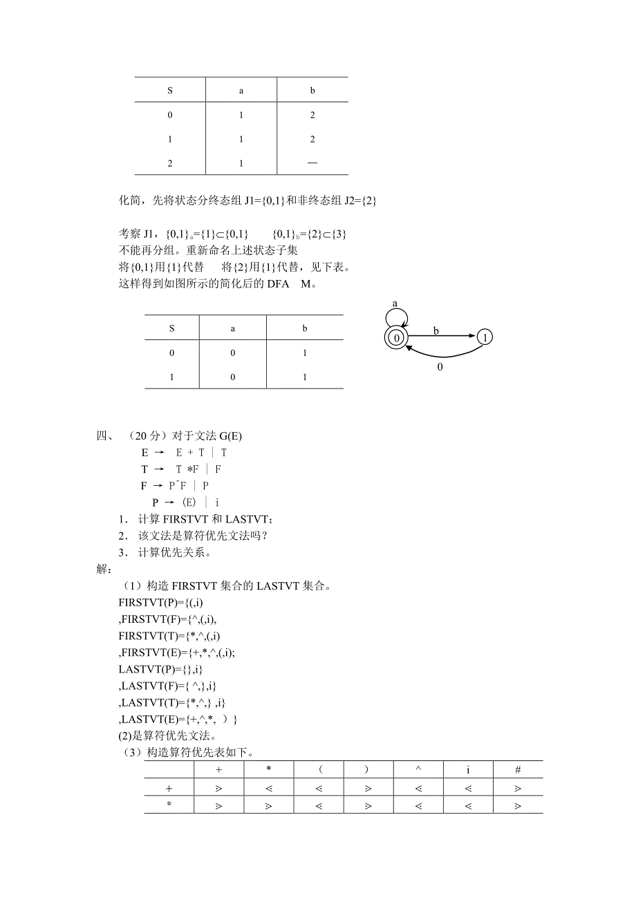 20061编译原理A卷答案_第2页