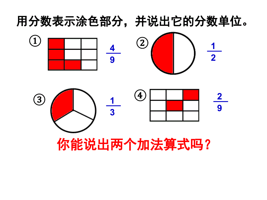 新人教版小学数学五年级下册《异分母分数加减法》课件_第1页