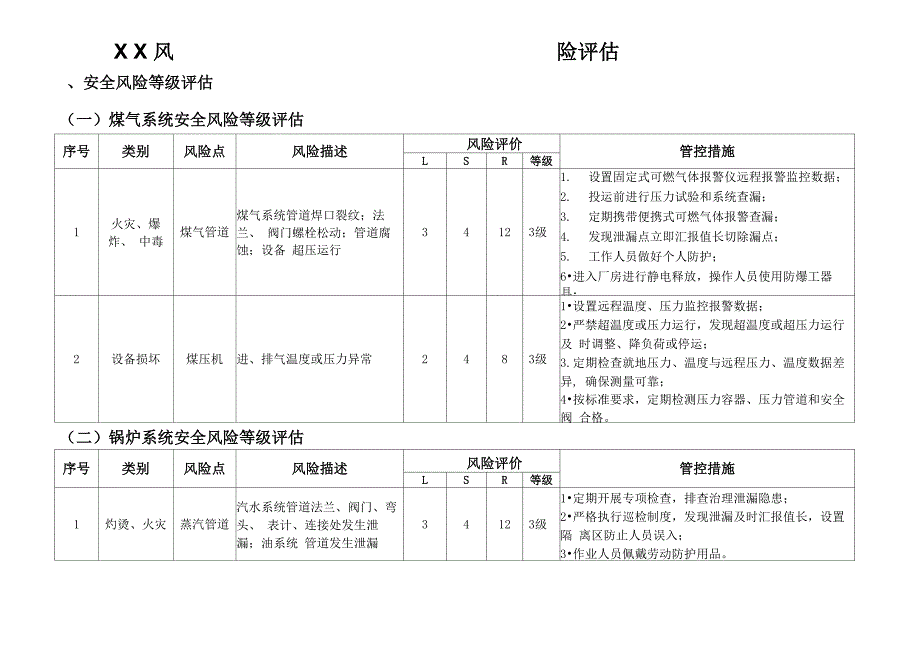 风险评估报告_第1页