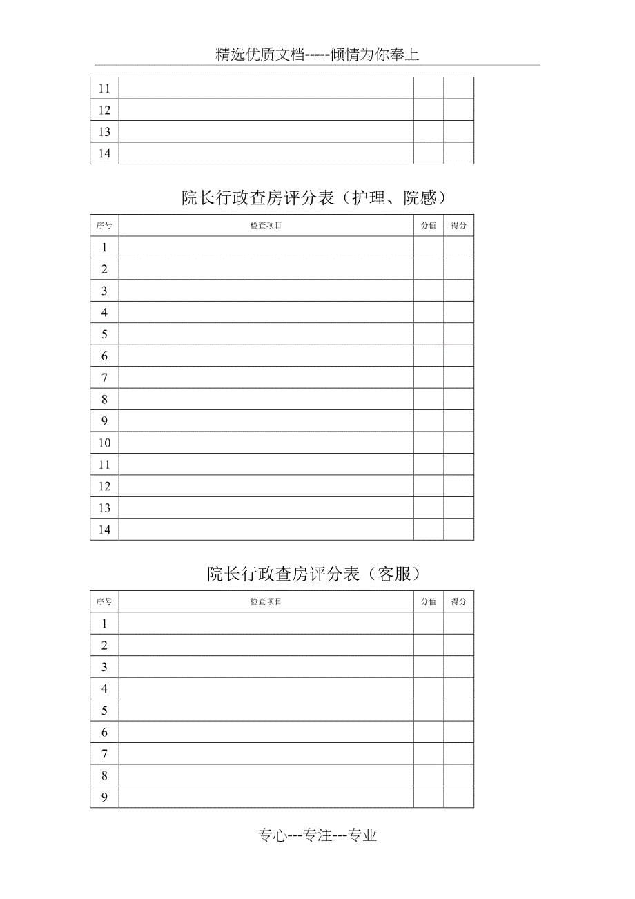 院长行政查房考评方案共6页_第5页