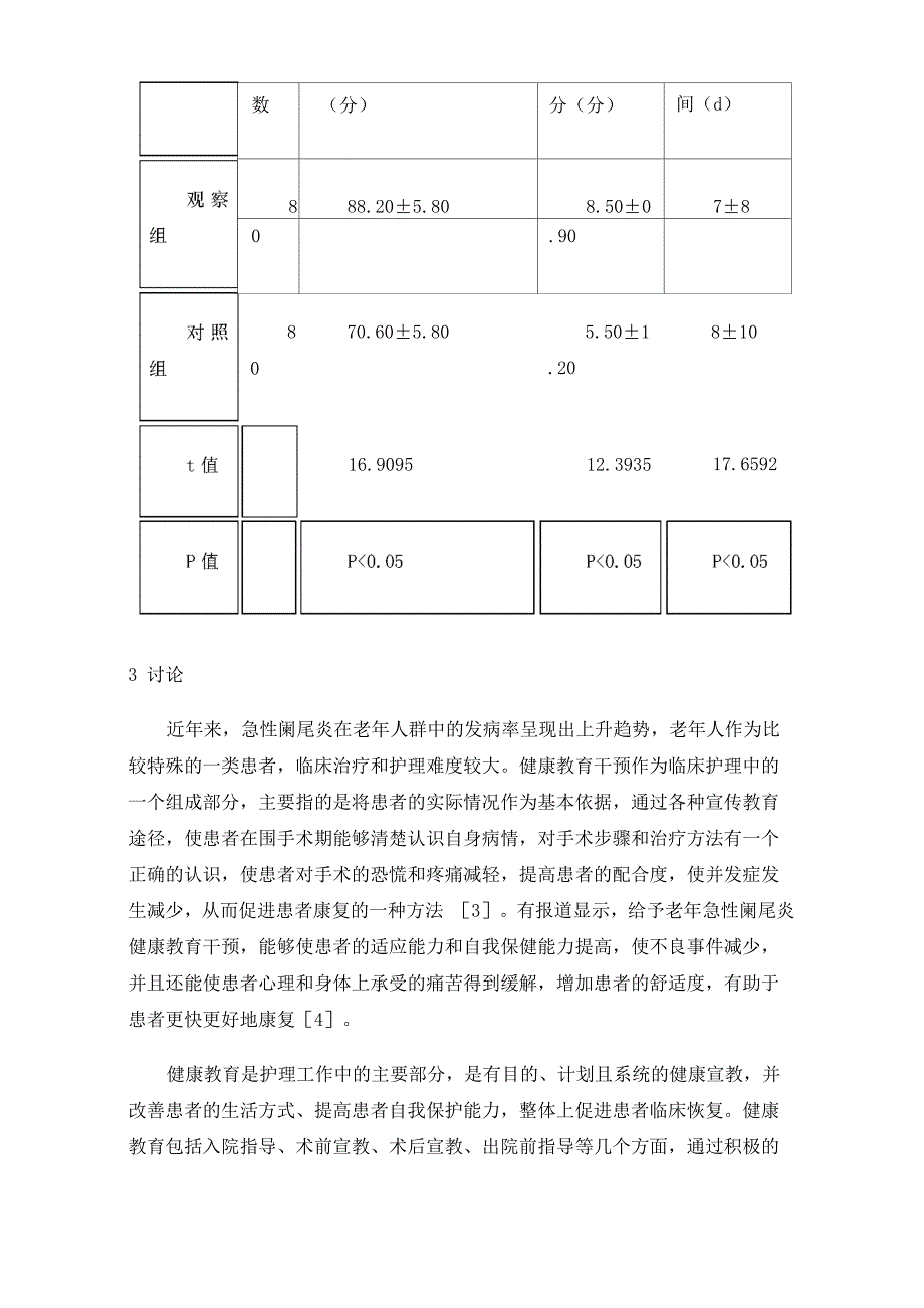 健康教育干预应用于老年急性阑尾炎护理的效果体会_第4页