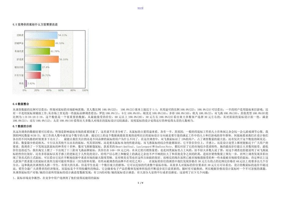 鼠标市场调研报告材料与分析报告_第5页