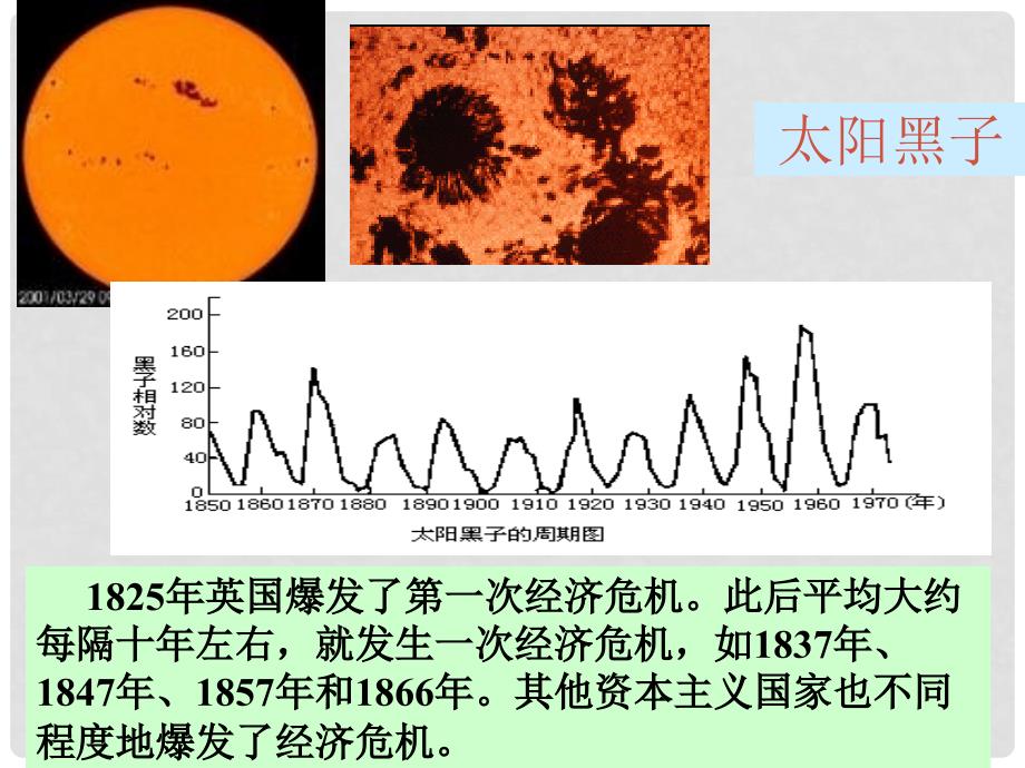 浙江省义乌市第三中学高中历史《专题六第一节自由放任的美国》课件 新人教版必修1_第4页