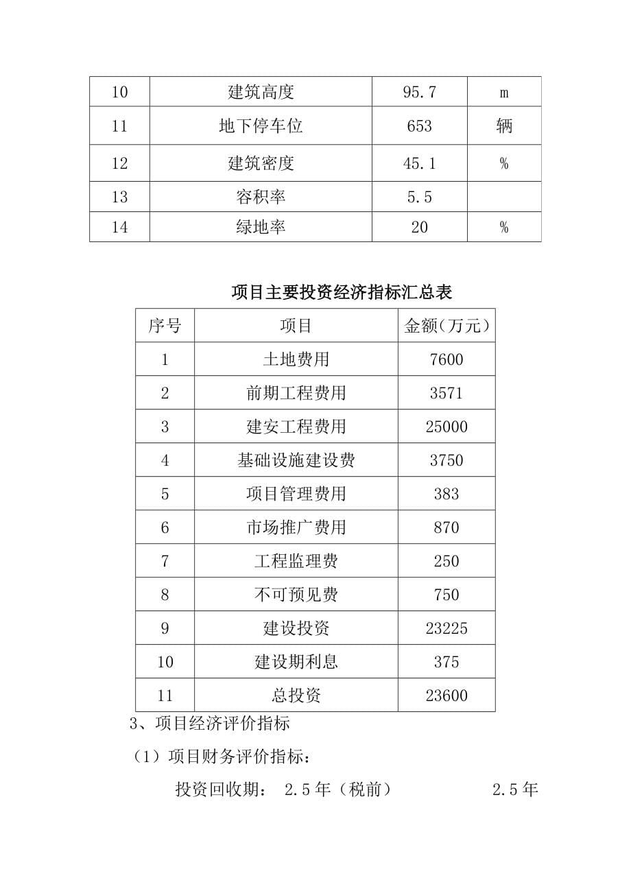 金花新都汇房产建设项目可行性研究报告_第5页